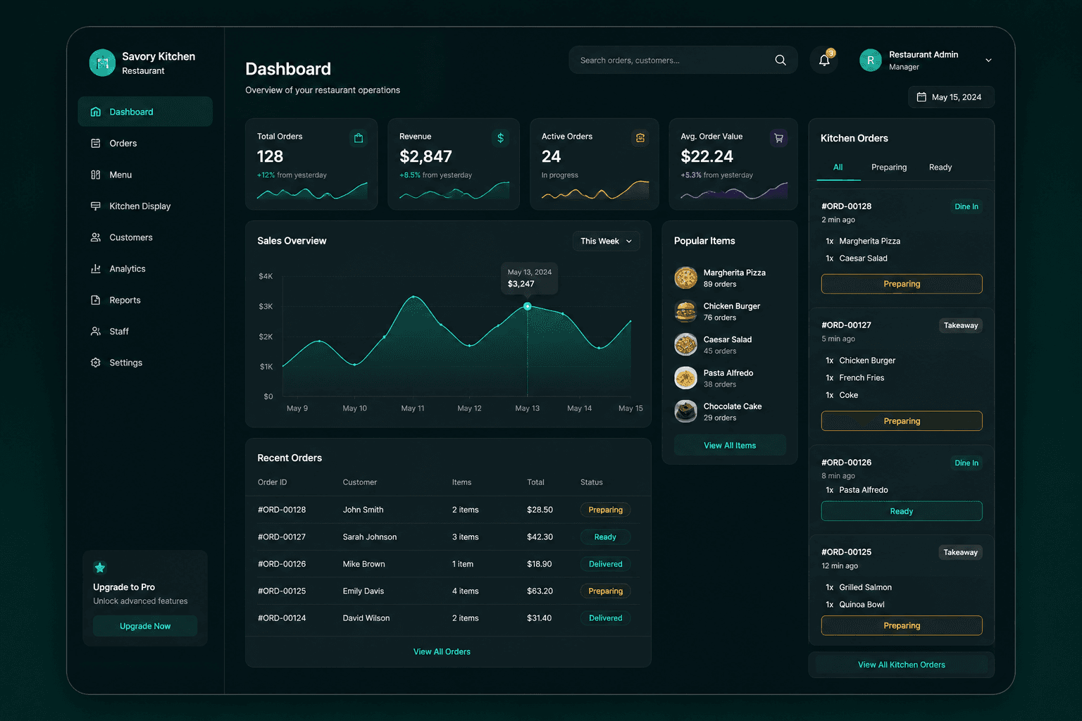 Restaurant Ordering System