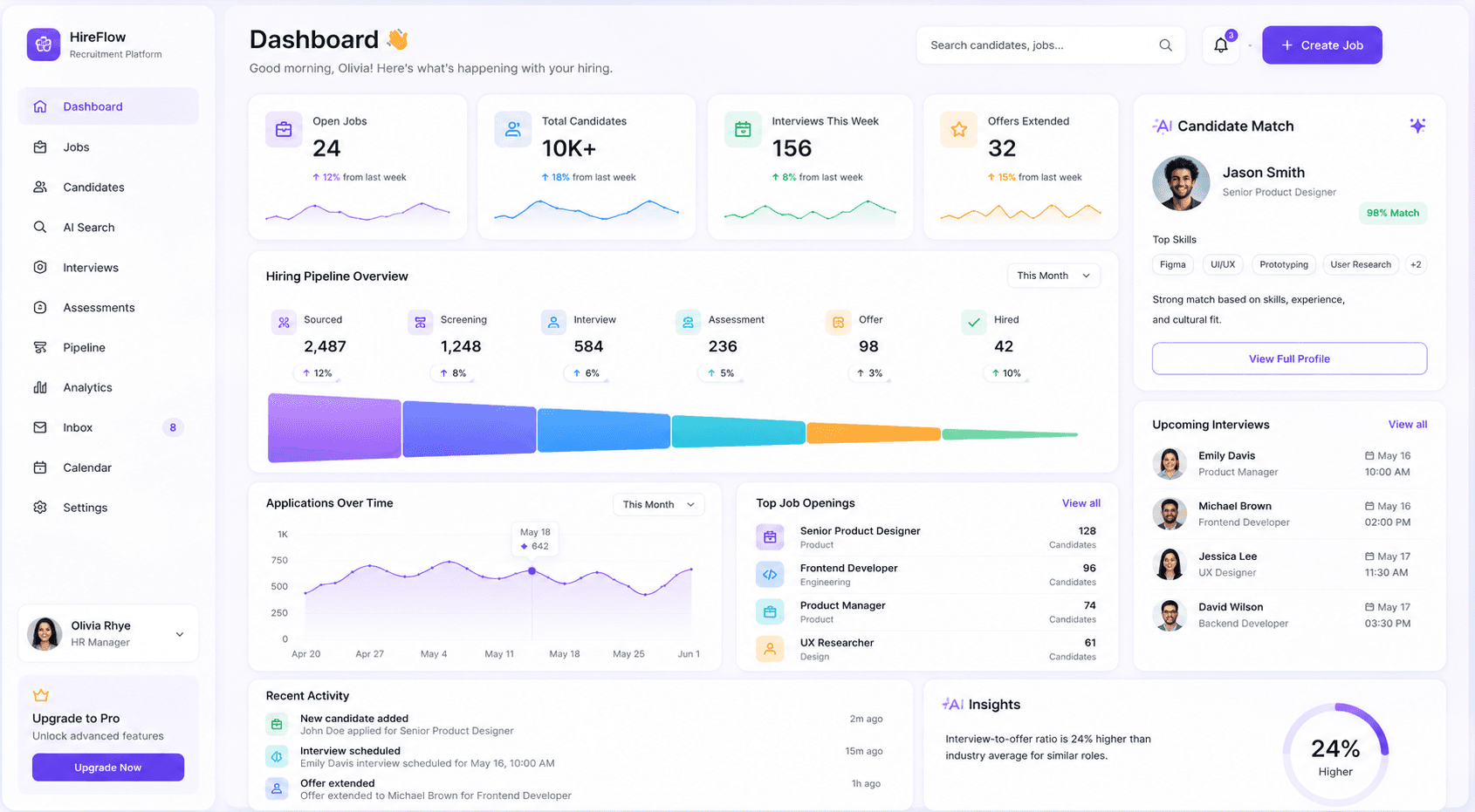 AI Recruitment Platform